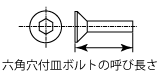 ZptM{g(MLbv)L@
