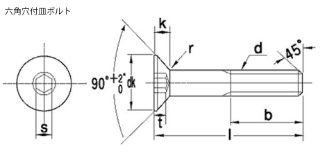 規格 ボルト 六角 付き 穴
