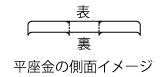 (bV[)@\