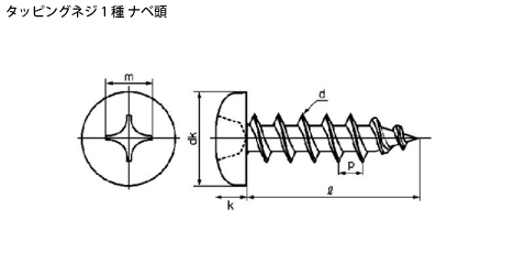 タッピングネジ1種 よくわかる規格ねじ