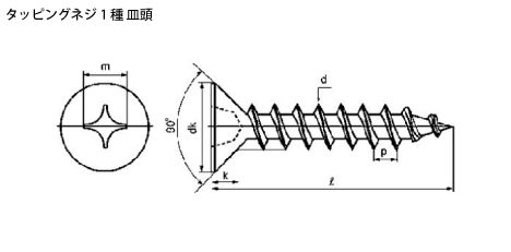 タッピングネジ1種 よくわかる規格ねじ