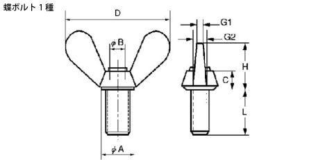 蝶ボルト よくわかる規格ねじ