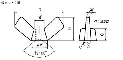 蝶ナット よくわかる規格ねじ