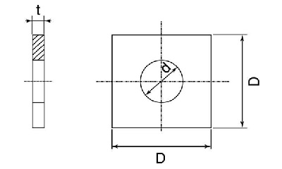 �p�����i�p���b�V���[�j�}��